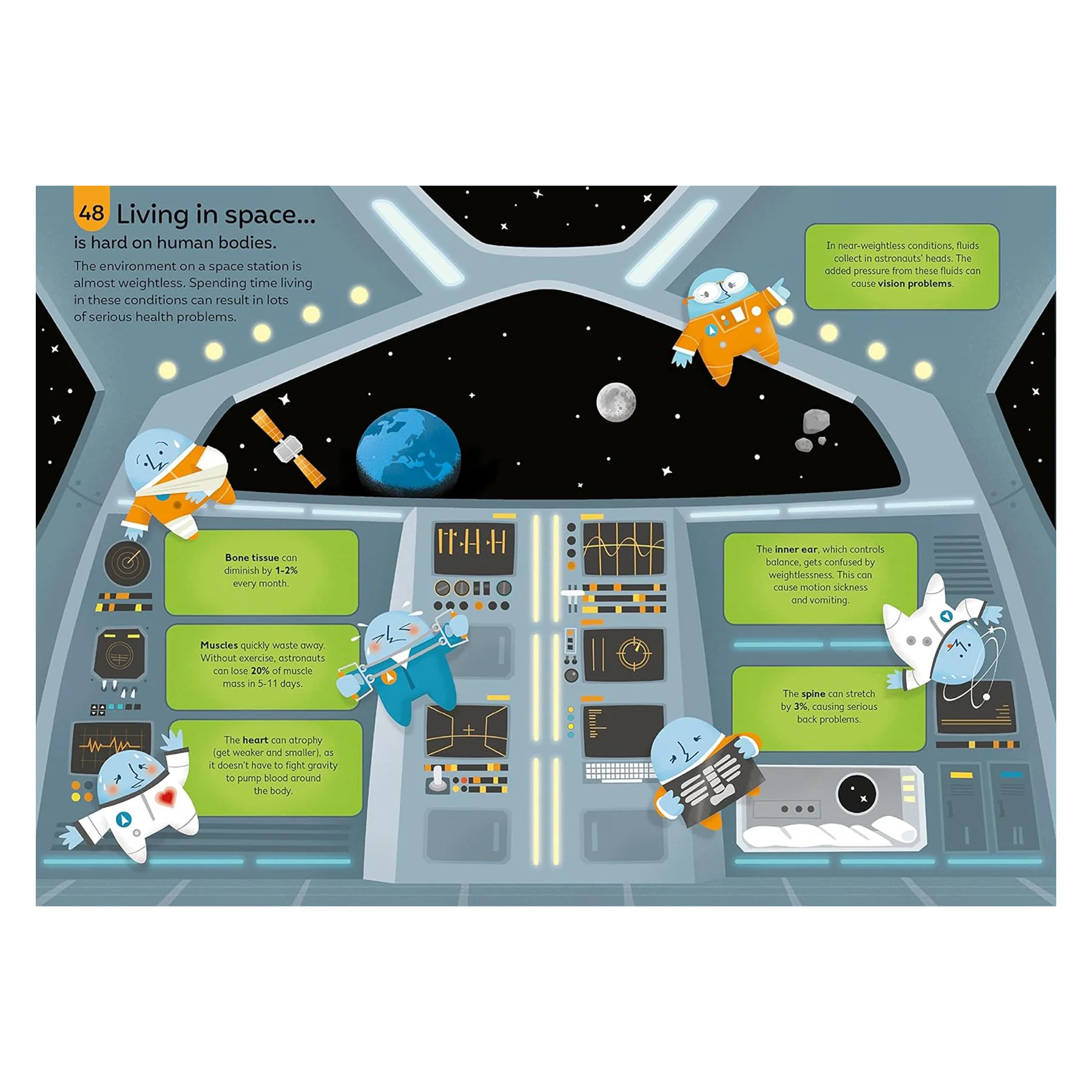 100 THINGS TO KNOW ABOUT SCIENCE - Image 3