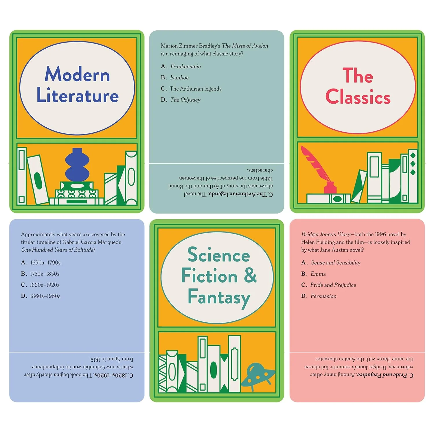 CHECK YOUR SHELF: A LITERARY TRIVIA CARD GAME - Image 3
