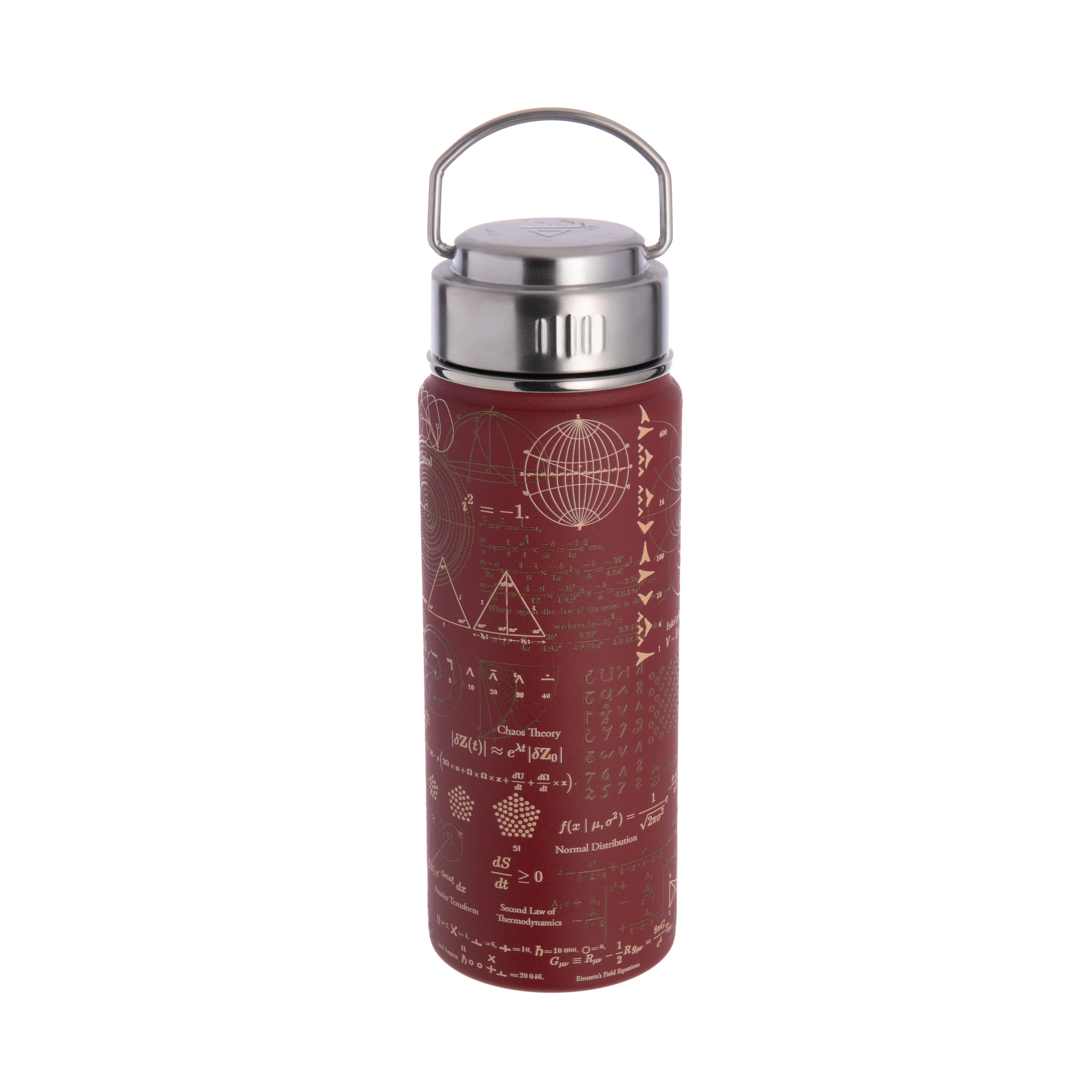 EQUATIONS THAT CHANGED THE WORLD: HYDRATION BOTTLE
