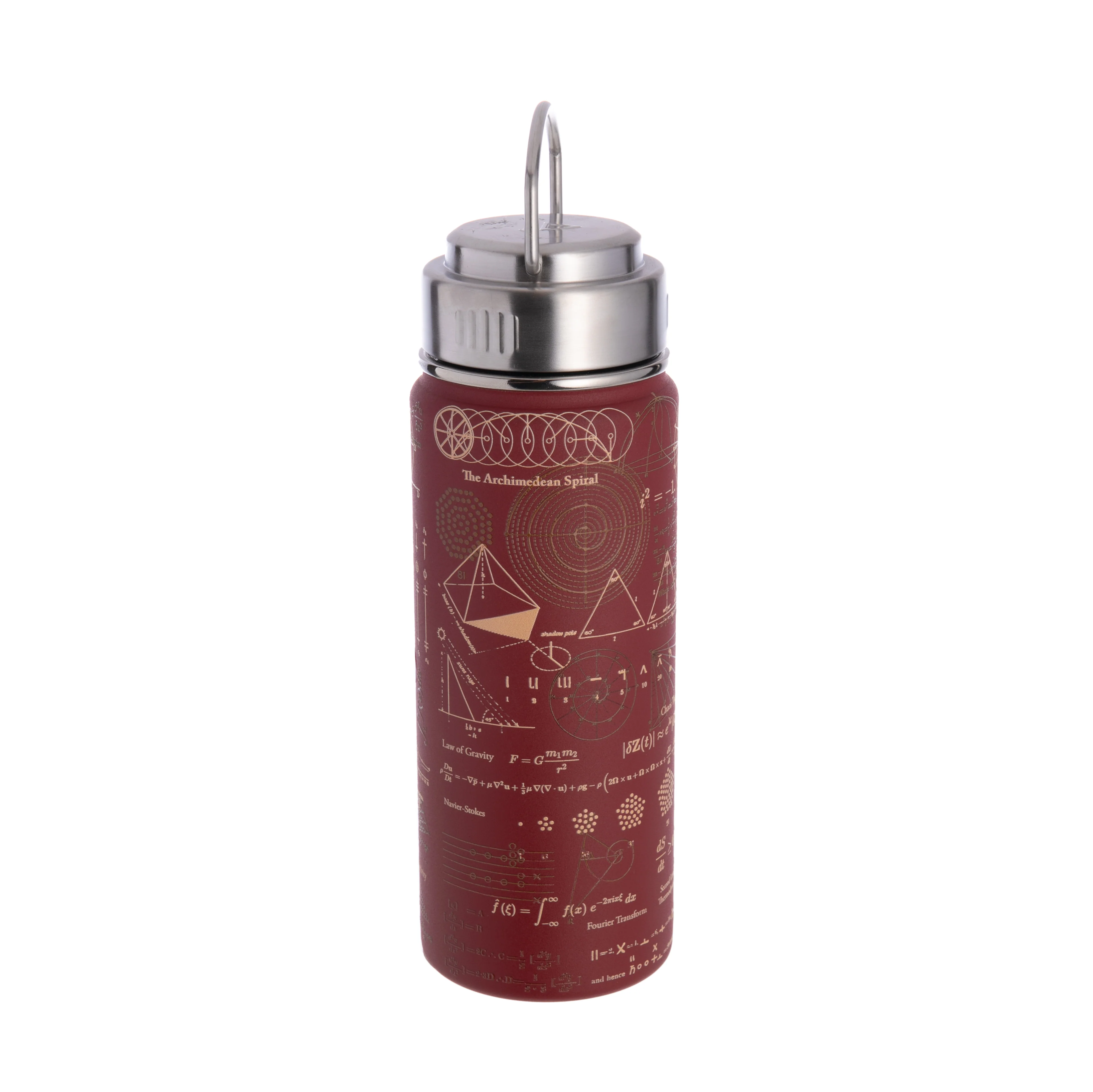 EQUATIONS THAT CHANGED THE WORLD: HYDRATION BOTTLE - Image 2