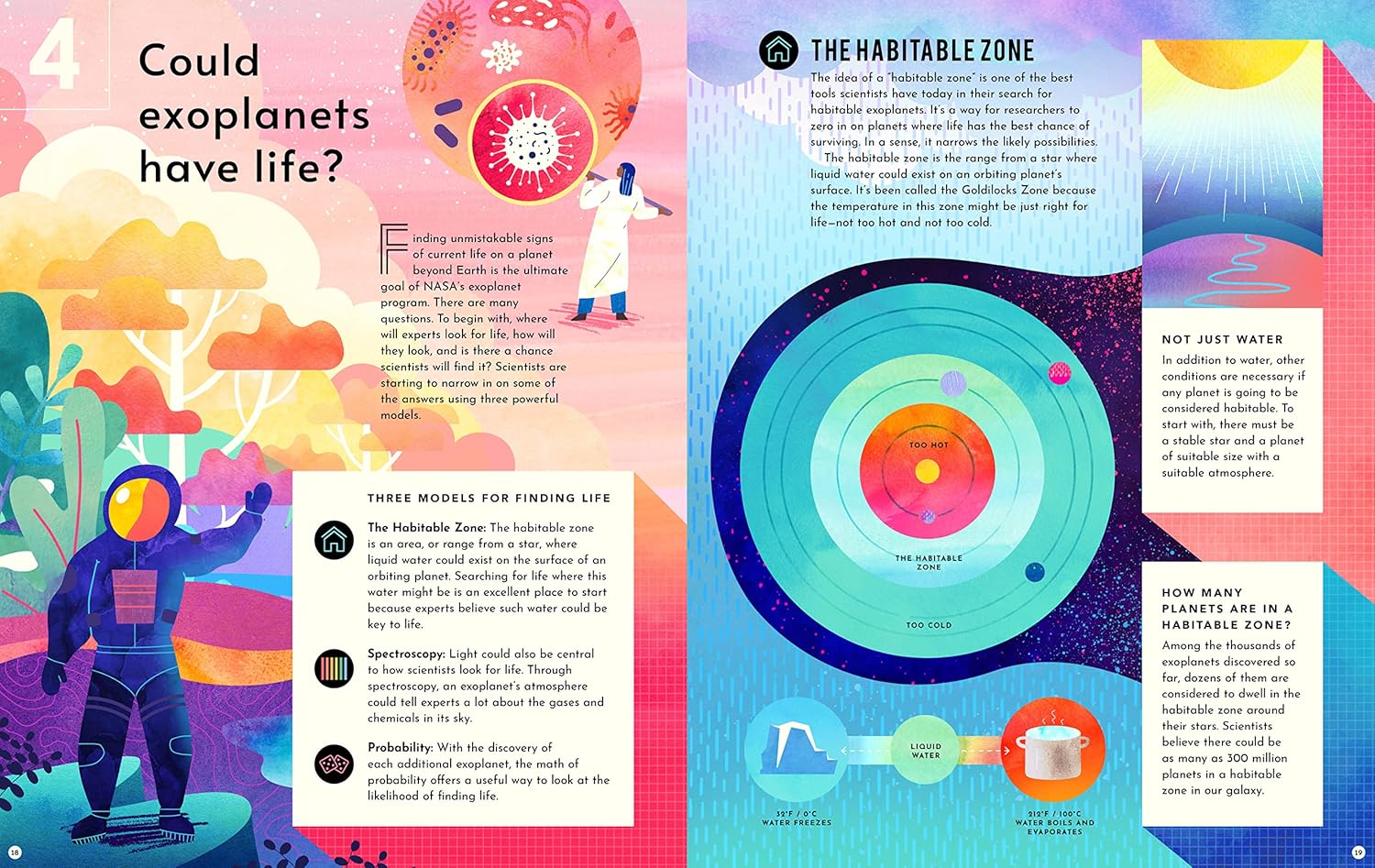 EXOPLANETS: A GUIDE TO THE WORLDS OUTSIDE OUR SOLAR SYSTEM - Image 4