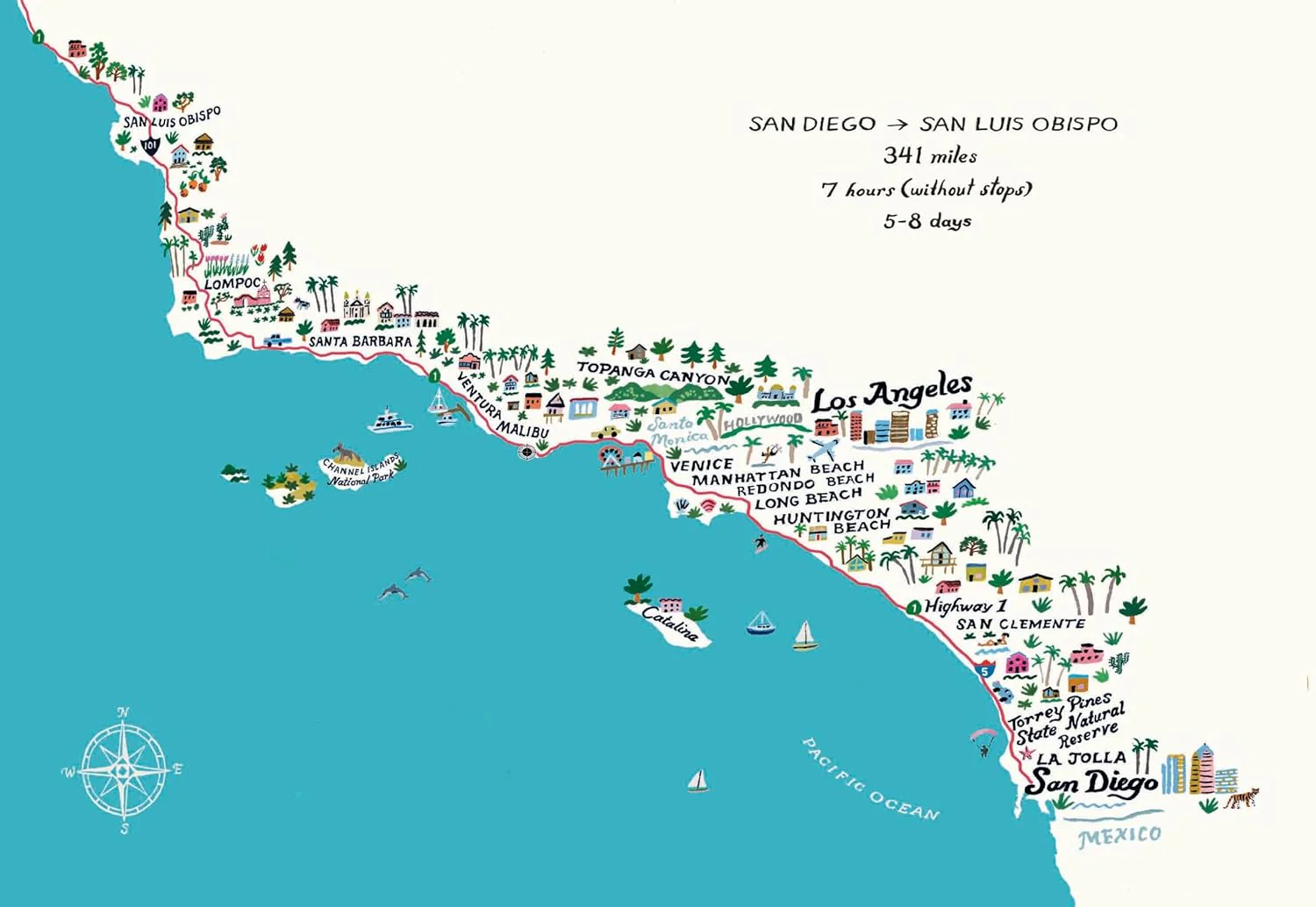 PACIFIC COASTING - Image 3