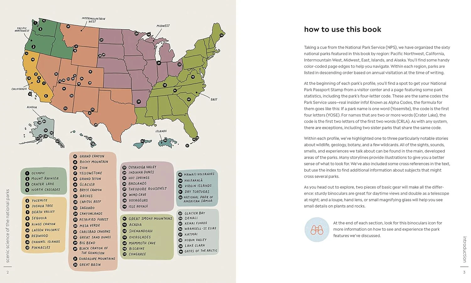 SCENIC SCIENCE OF THE NATIONAL PARKS - Image 2