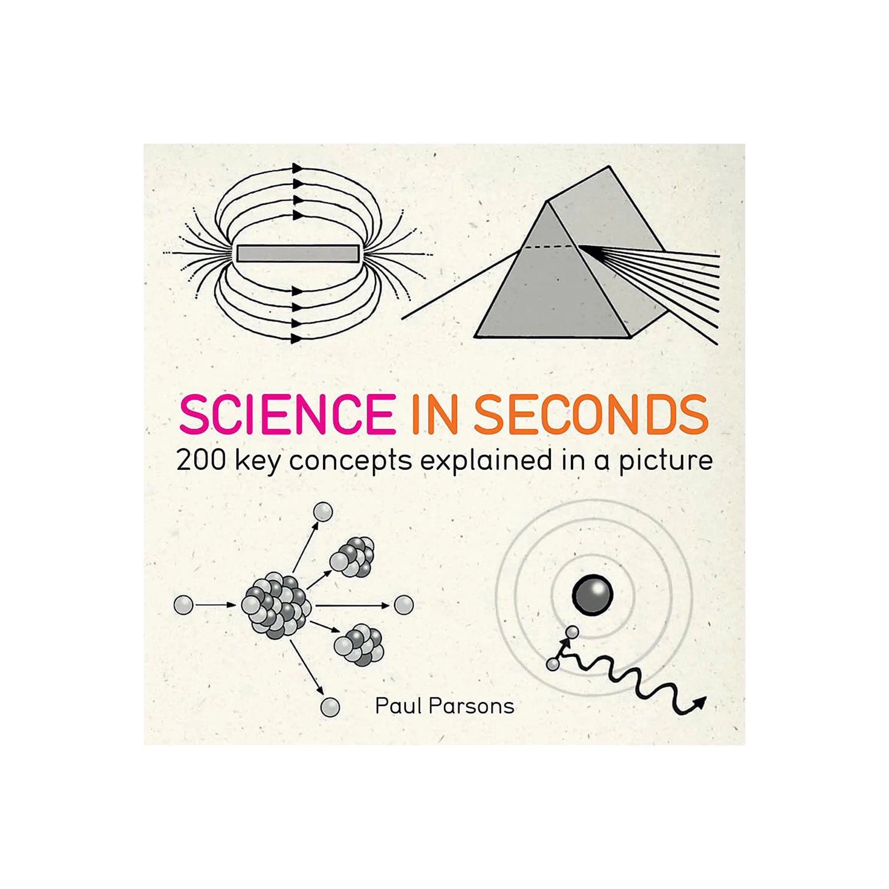 SCIENCE IN SECONDS