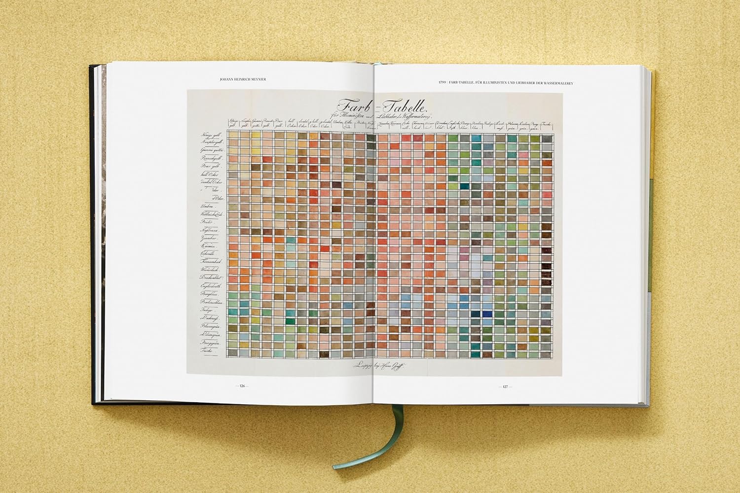 THE BOOK OF COLOUR CONCEPTS - Image 6