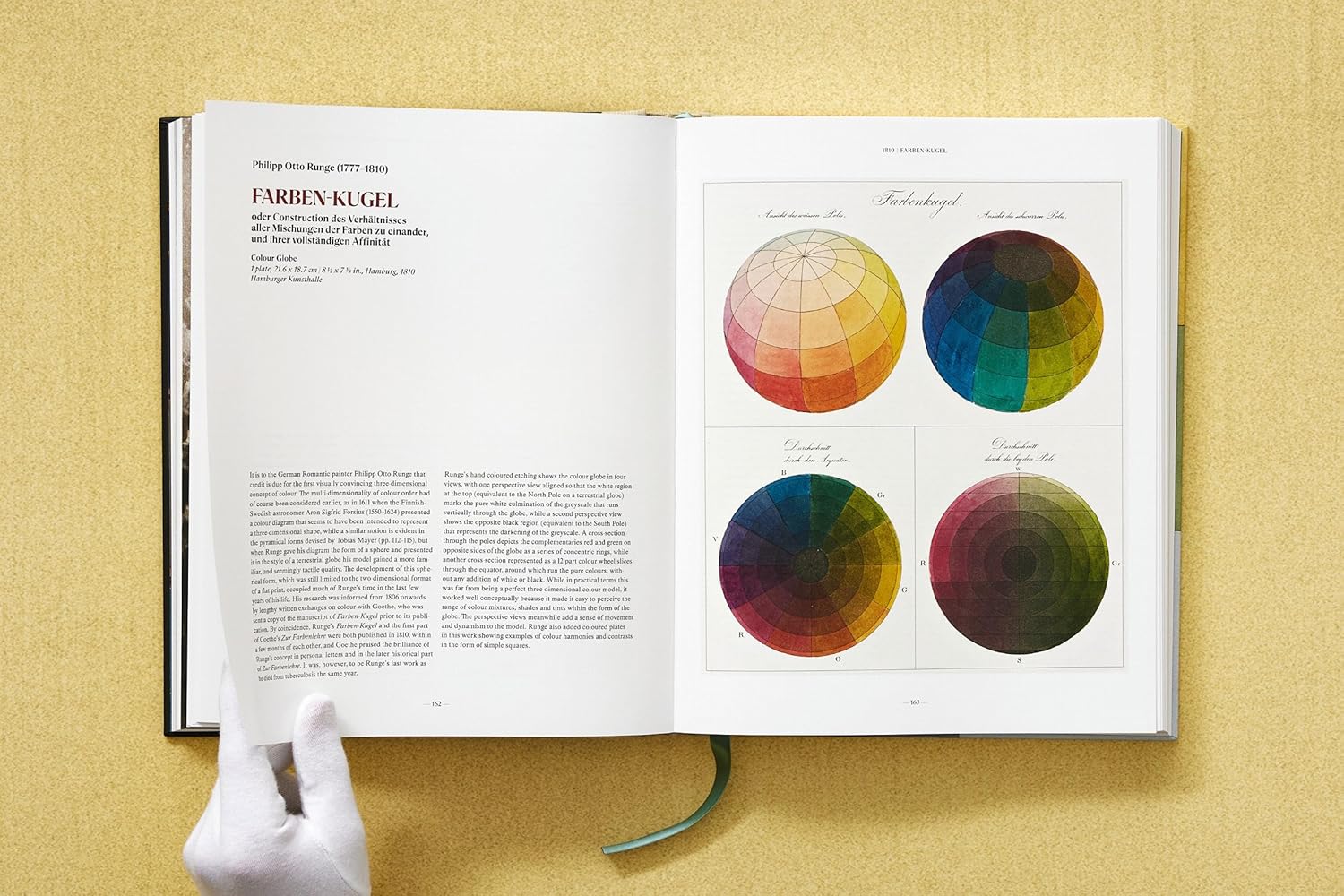THE BOOK OF COLOUR CONCEPTS - Image 7