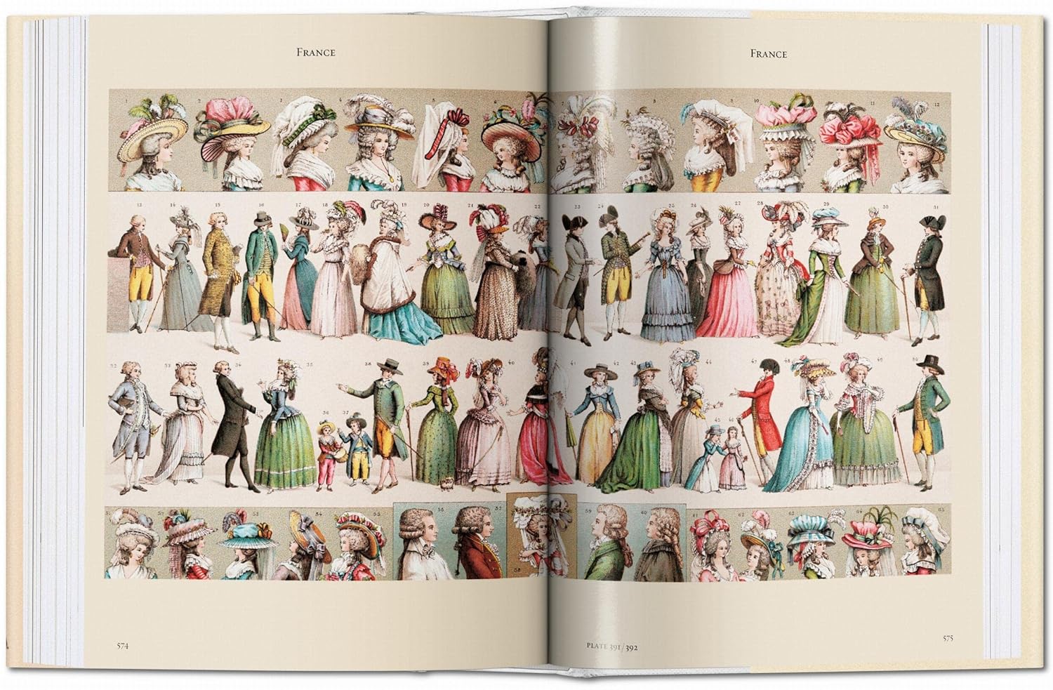 THE COSTUME HISTORY - Image 5